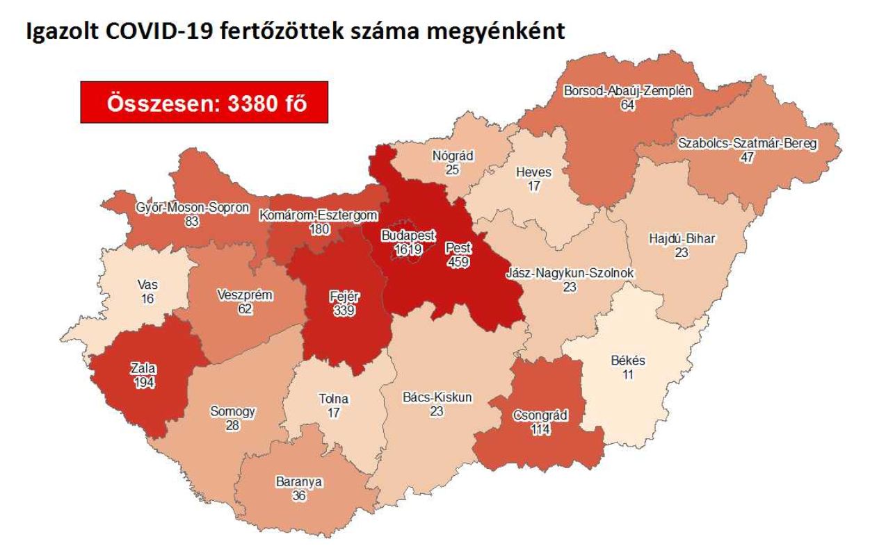 3417 főre nőtt az igazolt fertőzöttek száma - Fejérben továbbra is 339